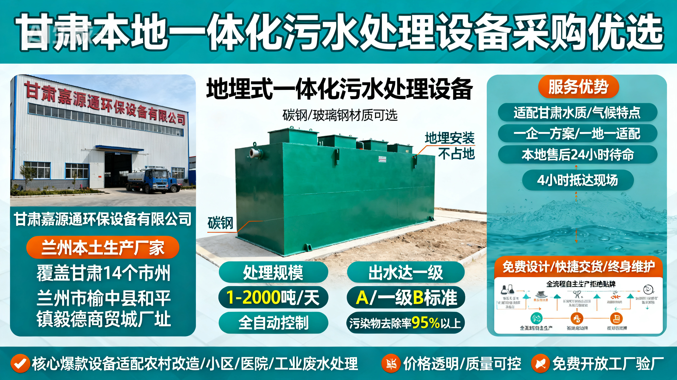 甘肃采购南华一体化南华污水处理设备_优先选本地生产厂家_直...式解决甘肃污水处理需求_选本地实体厂家_靠谱有保障.jpeg